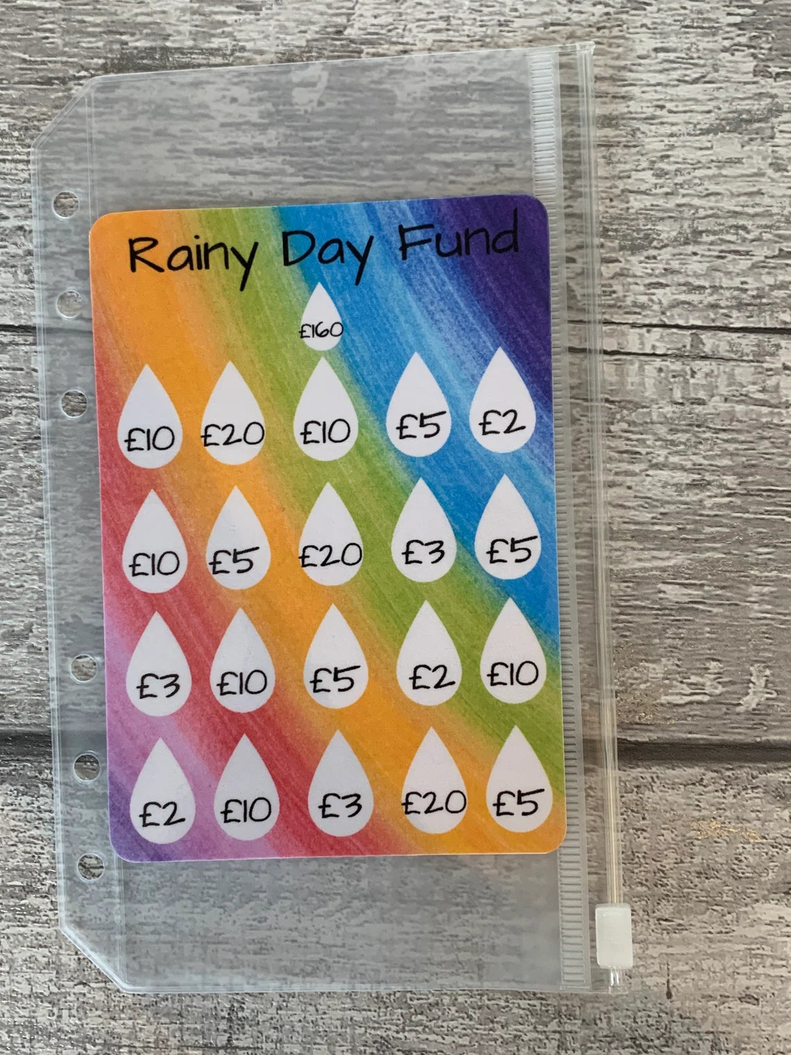 Rainy Day Fund Savings Challenge - Emergency Fund £160