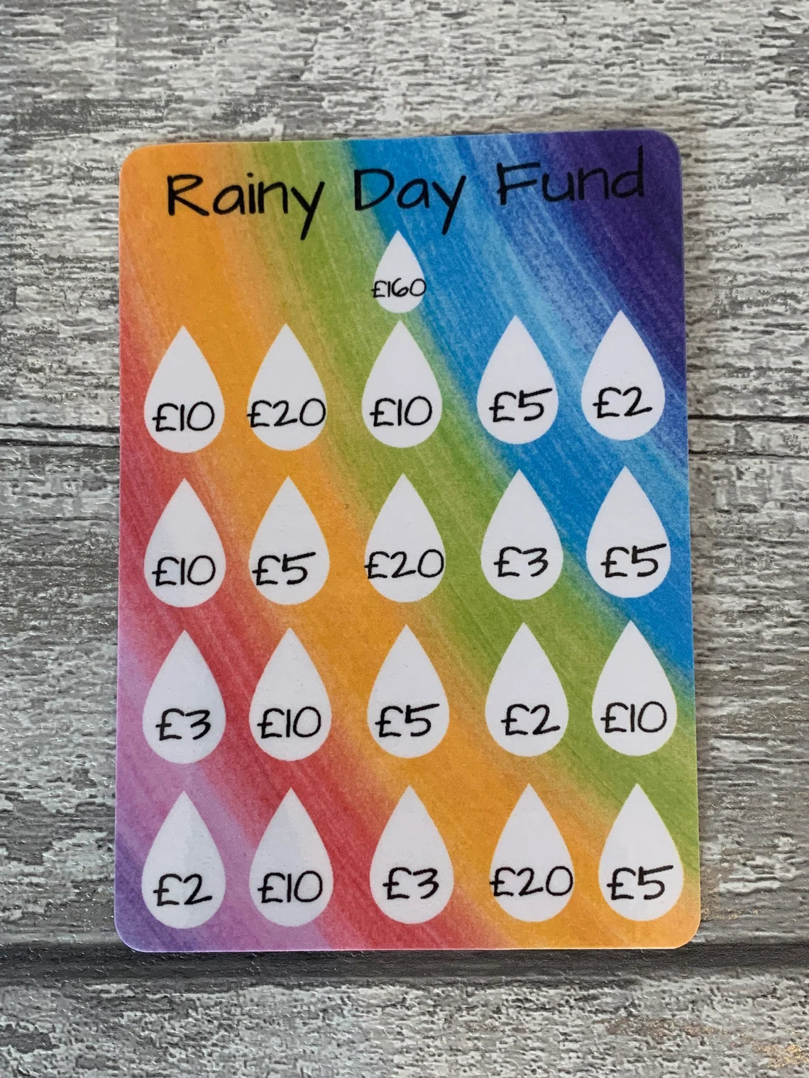 Rainy Day Fund Savings Challenge - Emergency Fund £160