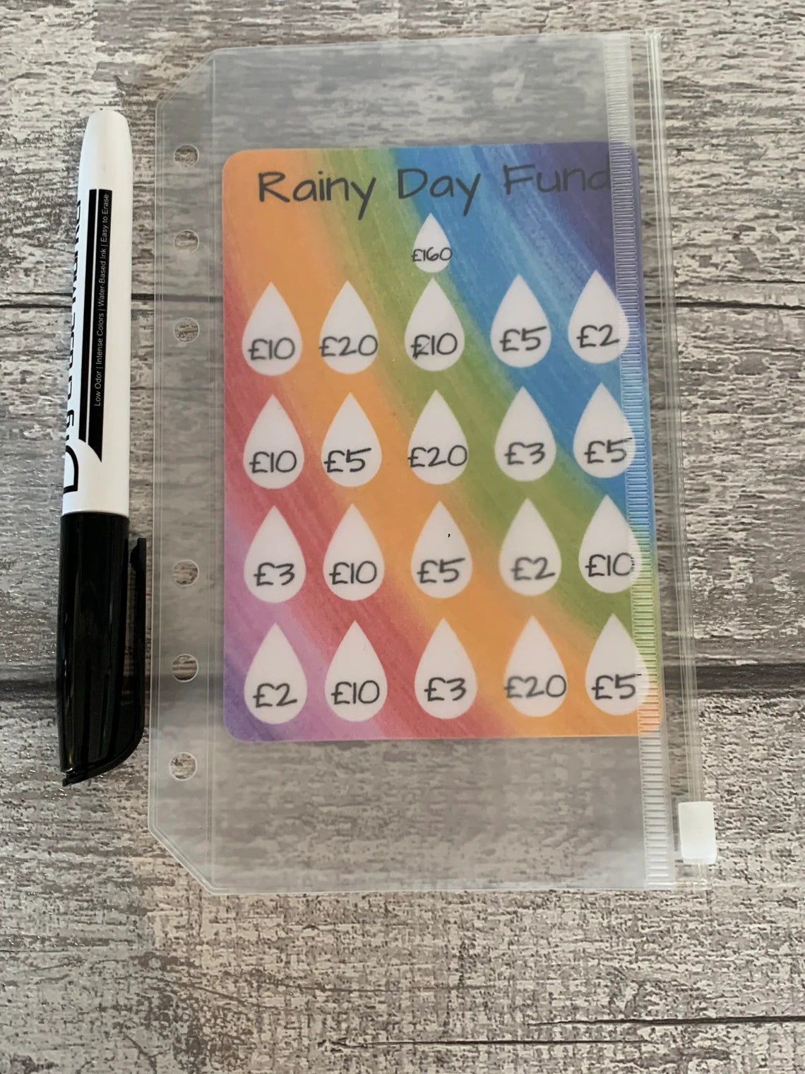 Rainy Day Fund Savings Challenge - Emergency Fund £160