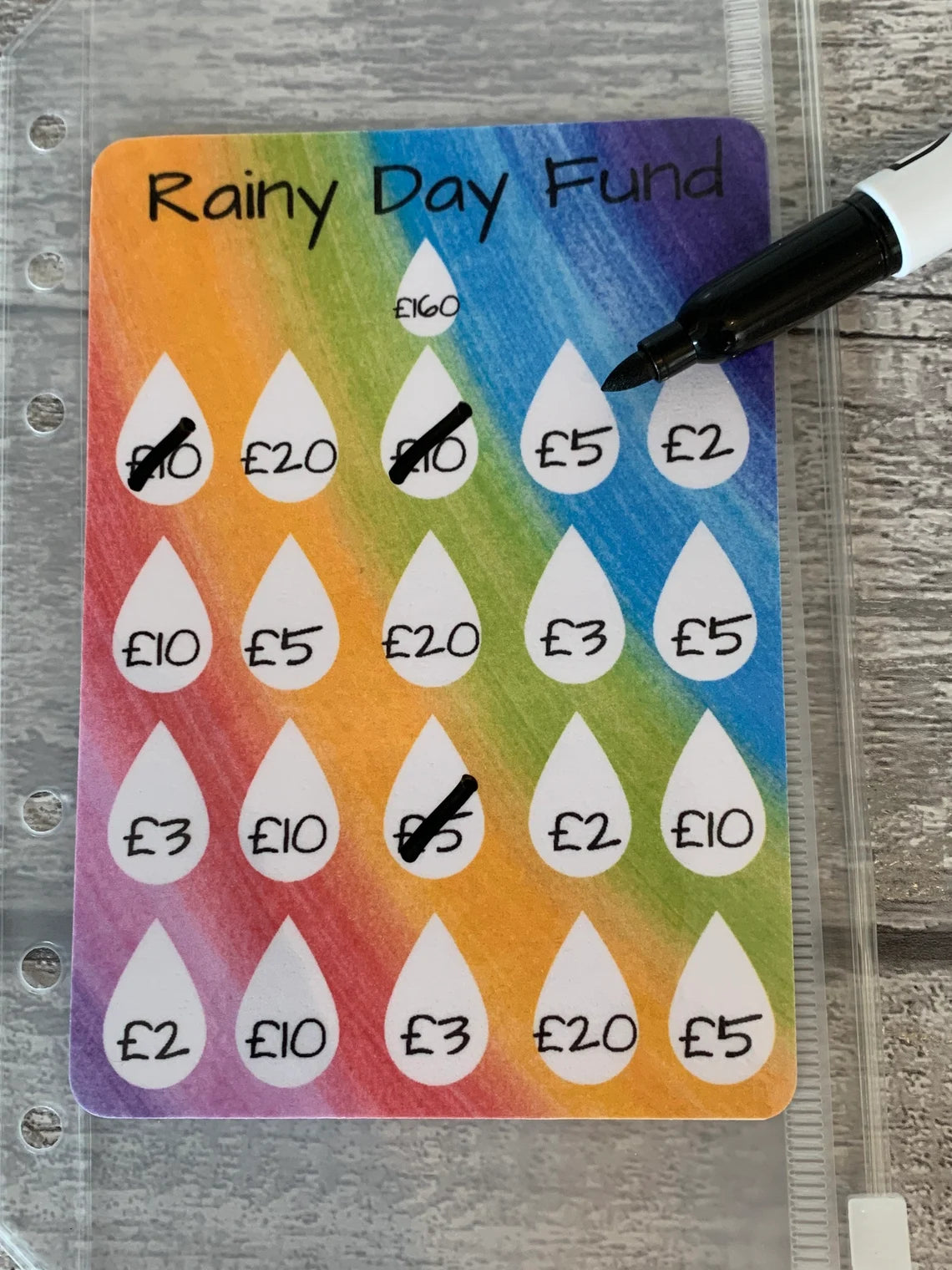 Rainy Day Fund Savings Challenge - Emergency Fund £160